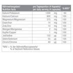 Body Attack Daily Complete Minerals