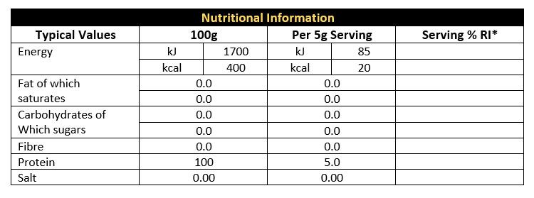 CNP | Creatin Monohydrate 250g