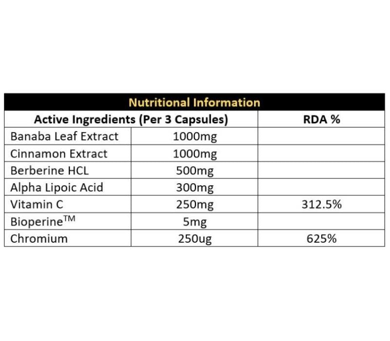 CNP | GDA Glucoes Disposal Agent