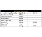 CNP | GDA Glucoes Disposal Agent