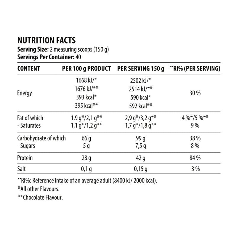 DY Nutrition Metabolic Mass Gainer 6000