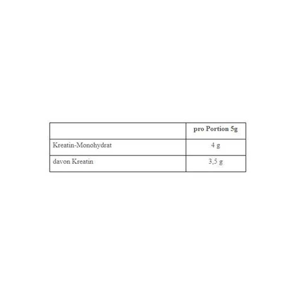 FA Nutrition Ice Creatin 300g (MHD-Ausverkauf)