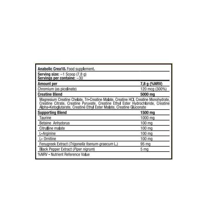 Levrone Anabolic Crea10 (MHD-Ausverkauf)