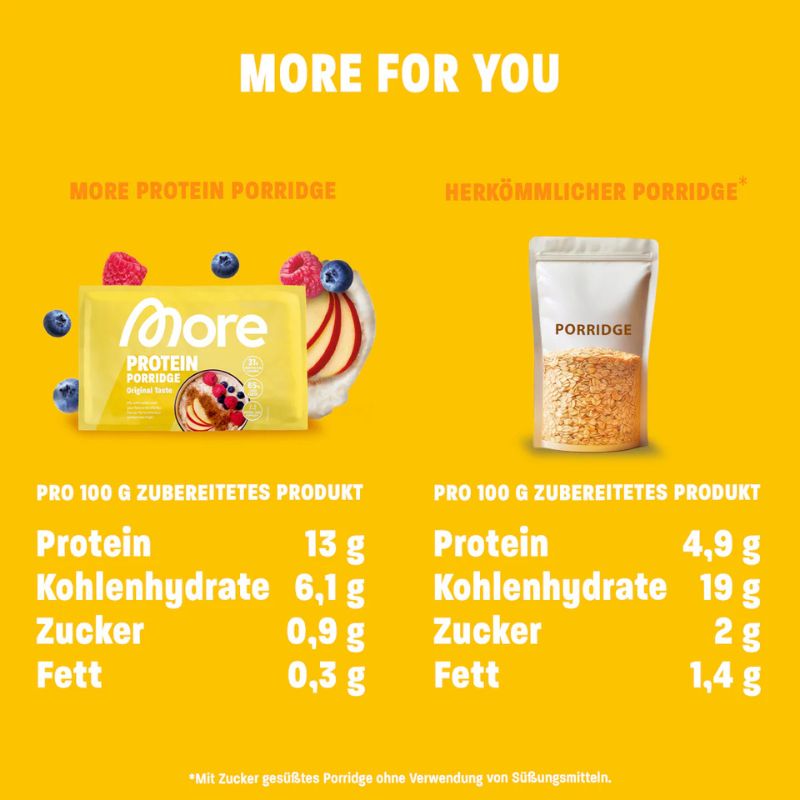 More Nutrition Protein Porridge- 62g