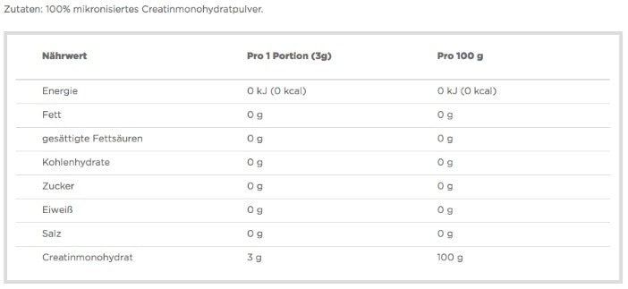 Olimp CREAPURE Creatine Monohydrate