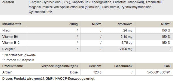 Peak Arginin 120 Caps