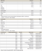 Peak BCAA TST 500g (MHD-Ausverkauf)