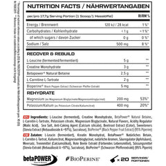 VAST GROW (MHD-Ausverkauf) – Bild 2