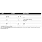 Weider Clear Isolate 500g