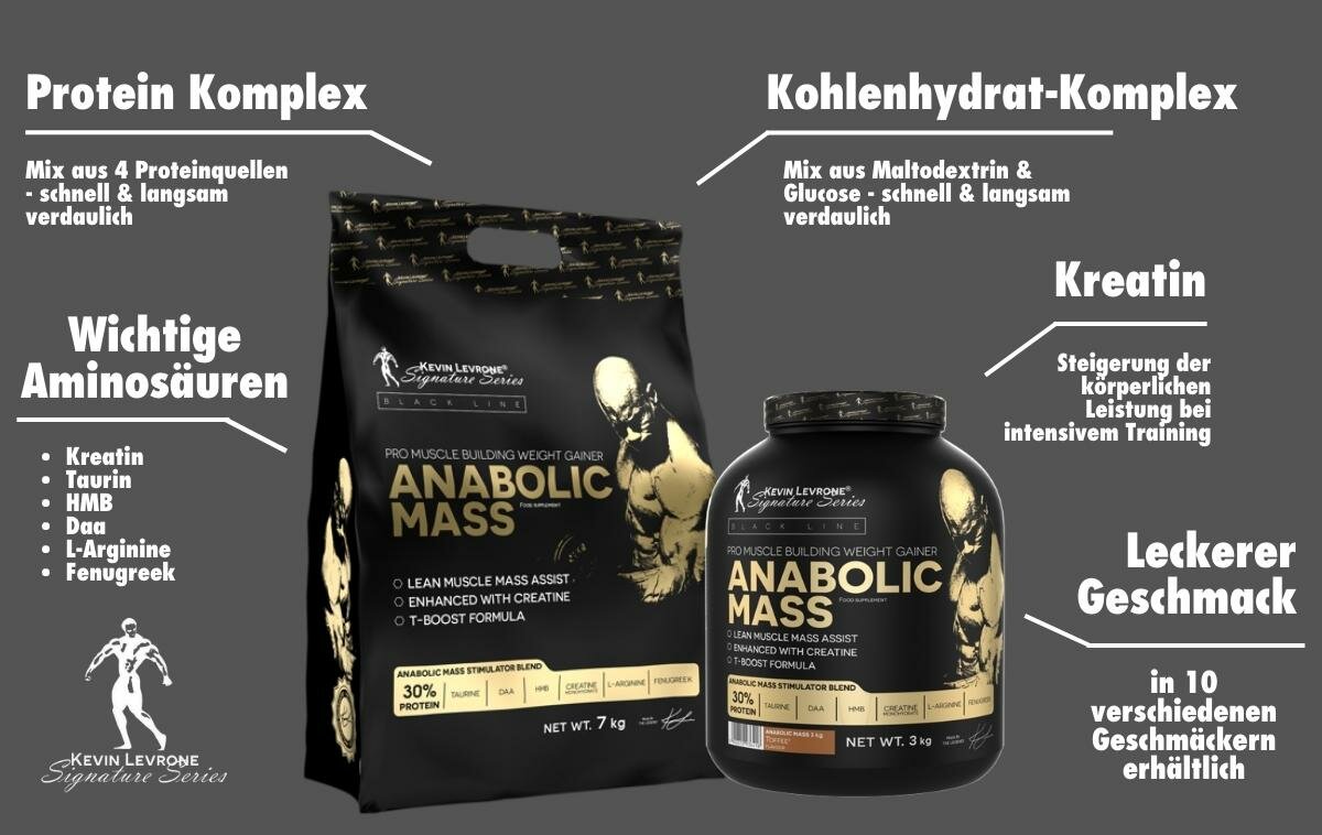 Kevin Levrone Anabolic Mass kaufen | Sportster Fitnessshop