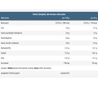 Bodybuilding Depot WPC-80 Whey Konzentrat Kokos