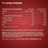 IronMaxx TT Ultra Strong (90/180 Tabletten)