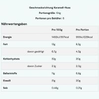 Myprotein Impact Protein Bar Dark Chocolate Sea Salt