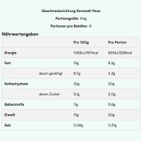 Myprotein Impact Protein Bar Fudge Brownie