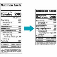 Quest Nutrition Protein Cookies Peanut Butter