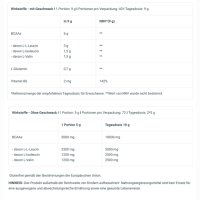 BiotechUSA BCAA Zero 360g Wassermelone