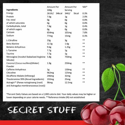 https://www.sportster-fitness.de/media/image/product/14559/md/raw-nutrition-cbum-christophers-secret-stuff-pre-workout~2.jpg