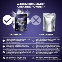 IronMaxx Creatine Powder Monohydrate 750g