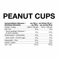 Inlead Peanut Cups