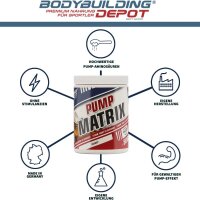 Bodybuilding Depot Pump Matrix Energy