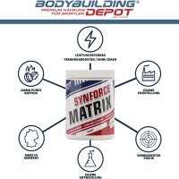 Bodybuilding Depot SYNforce Matrix Energy